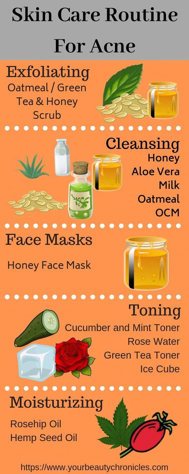 Acne Natural Skin Care