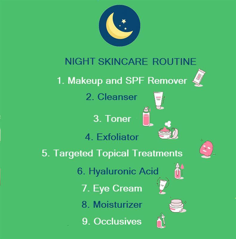 Best Nighttime Skin Care Routine