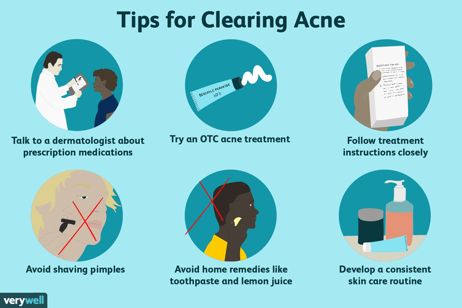 Best Skin Care for Teenager Acne