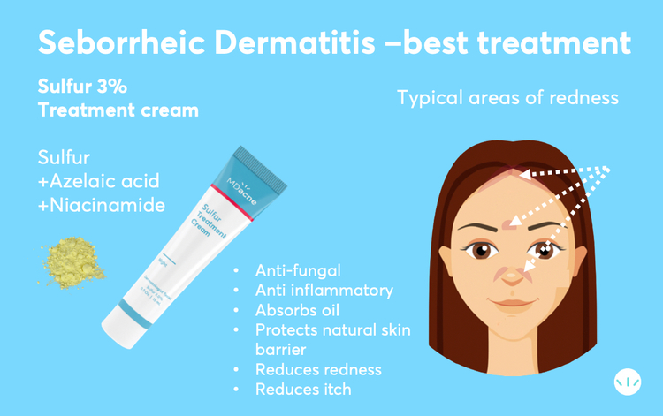 Best Skin Care Routine for Seborrheic Dermatitis on Face