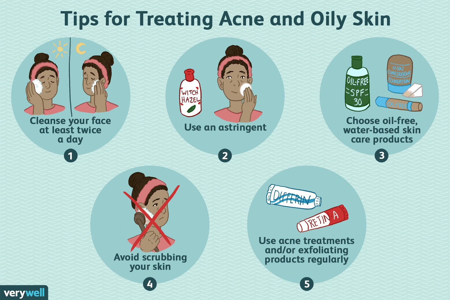 Best Tips for Acne Prone Skin
