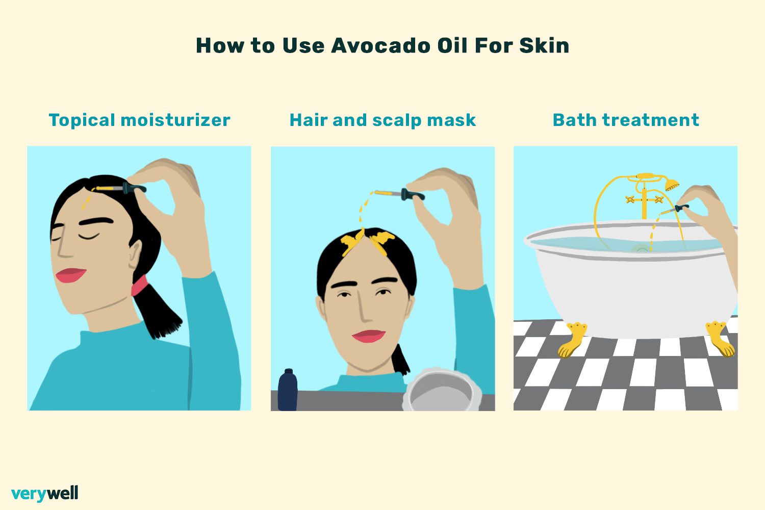 Best Way to Use Avocado Oil for Acne