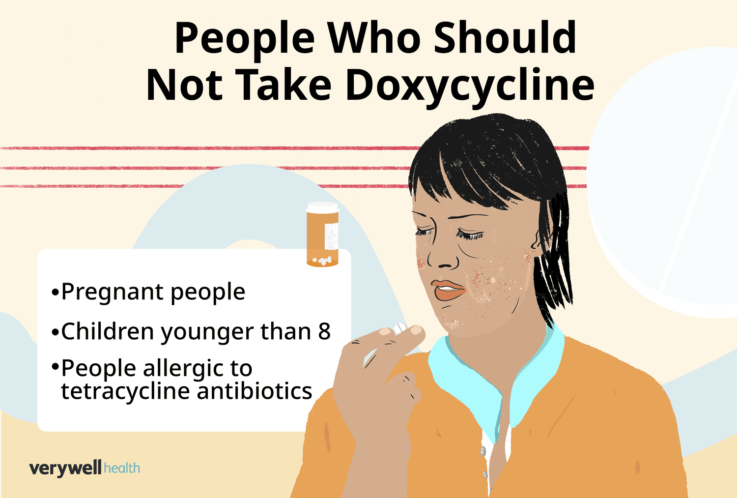 When is the Best Time to Take Doxycycline for Acne